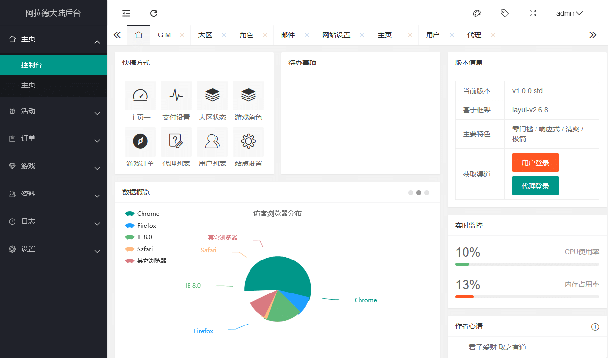 横版闯关手游【阿拉德大陆】全套游戏带工具-最新整理Linux手工服务端+运维后台+CDK清包后台+GM授权后台+安卓苹果双端