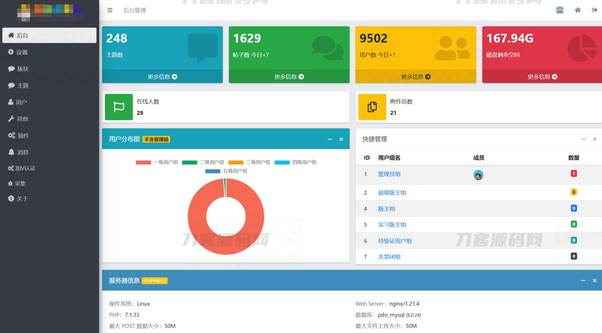 资源社网站同款xiuno模板知乎蓝魔改版源码附多个插件-bbs论坛源码